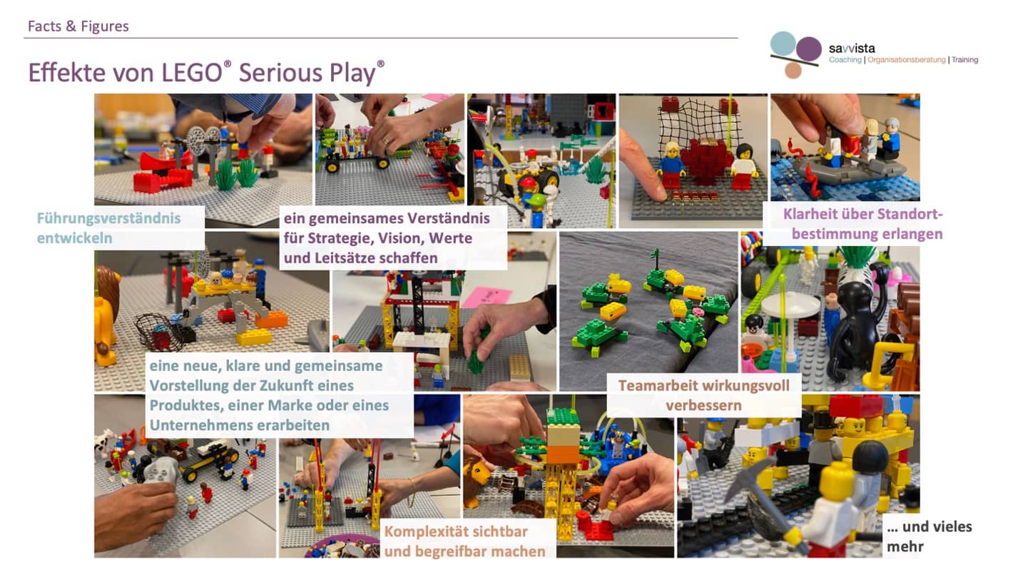 Effekte von LEGO Serious Play